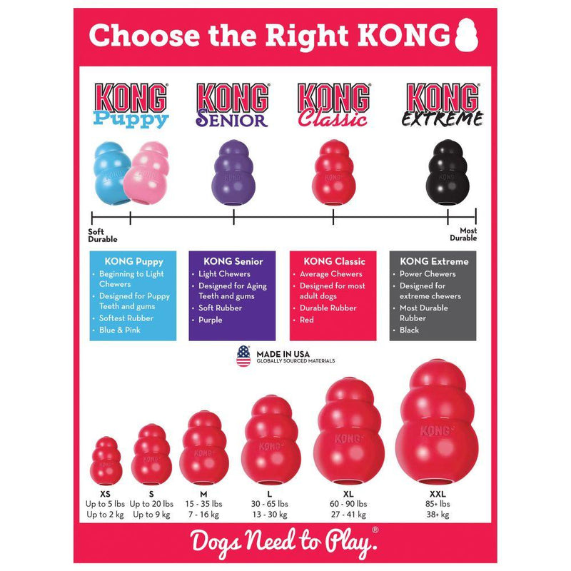 KONG® Classic - Amin Pet Shop